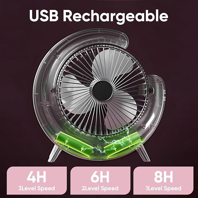Ventilador de mesa portatil blanco con luz RGB - additional image 3
