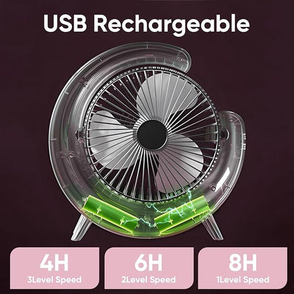 Ventilador de mesa portatil blanco con luz RGB - additional image 3