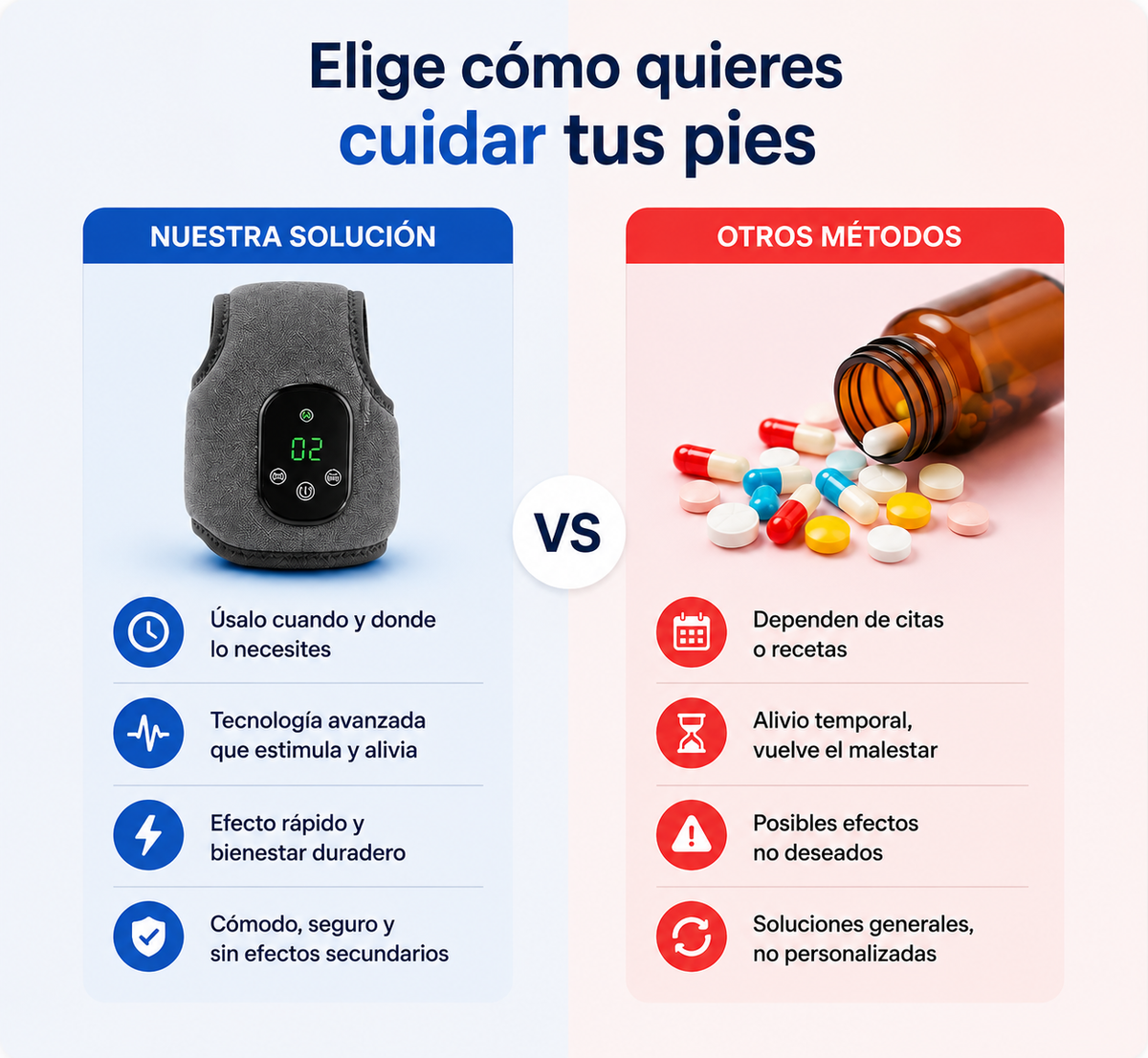 Masajeador Eléctrico Inteligente de Tobillo