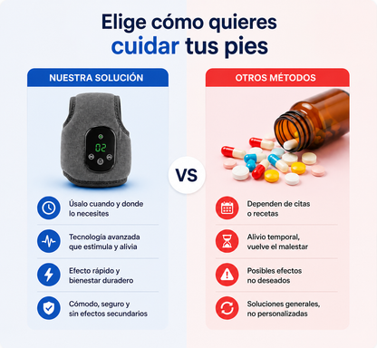  Masajeador Eléctrico Inteligente de Tobillo